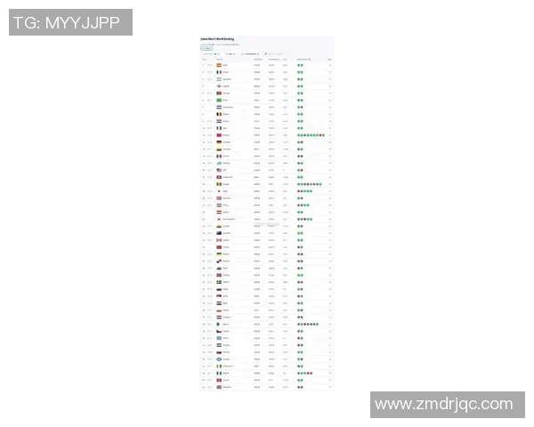 2025年足球界最具潮流感的球星排行榜引领时尚潮流与竞技风潮 2025年足球界最具潮流感的球星排行榜引领时尚潮流与竞技风潮