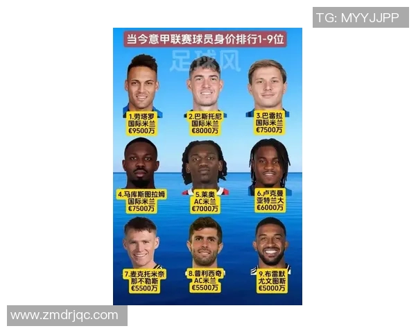 全球顶级足球球星最新身价与工资全景解析谁才是最具价值之王 全球顶级足球球星最新身价与工资全景解析谁才是最具价值之王